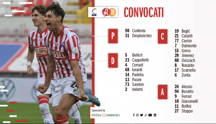 Verso L.R Vicenza–Juventus Next Gen: i convocati di mister Baldini