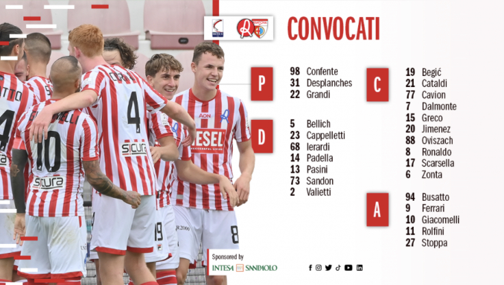 Verso L.R. Vicenza – Mantova: i convocati di mister Baldini