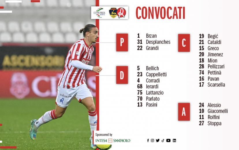 Verso Viterbese – L.R Vicenza: i convocati di mister Modesto