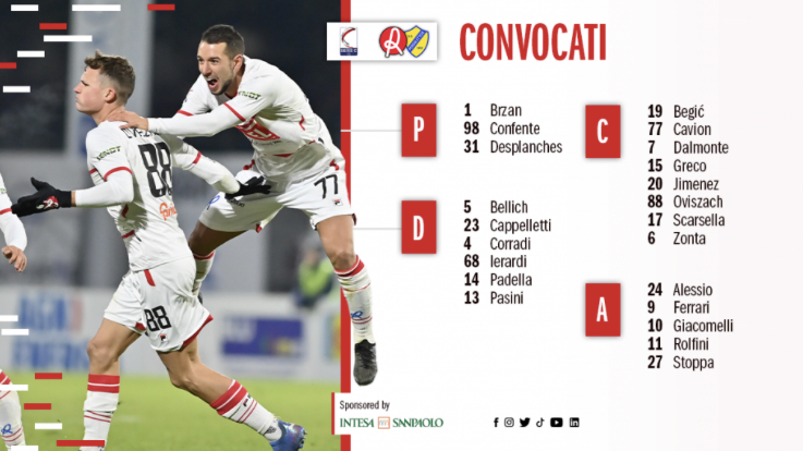 Verso L.R Vicenza – Pergolettese: i convocati di mister Modesto