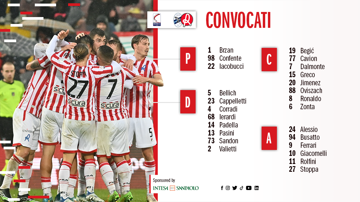 Lecco-L.R. Vicenza: i convocati di mister Modesto