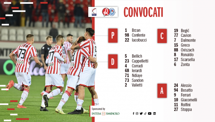 Verso L.R Vicenza-Albinoleffe: i convocati di mister Modesto