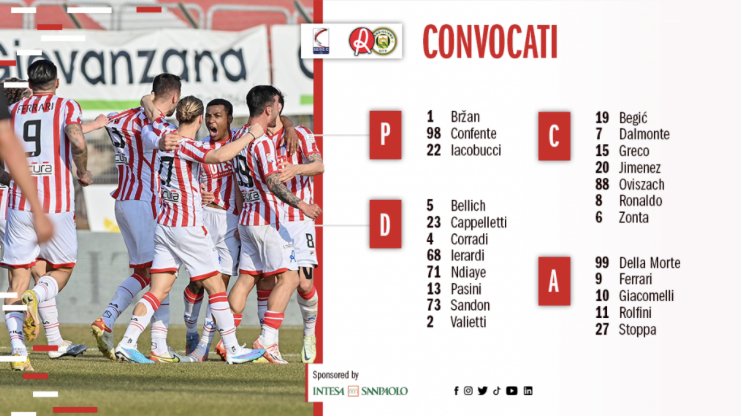 Verso L.R Vicenza- Sangiuliano City: i convocati di mister Modesto