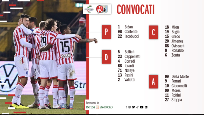 Verso L.R Vicenza- Virtus Entella: i convocati di mister Modesto