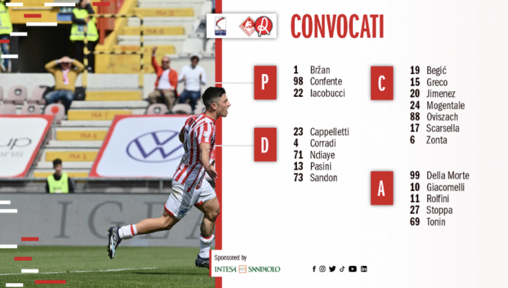 Verso Piacenza – L.R Vicenza: i convocati di mister Thomassen