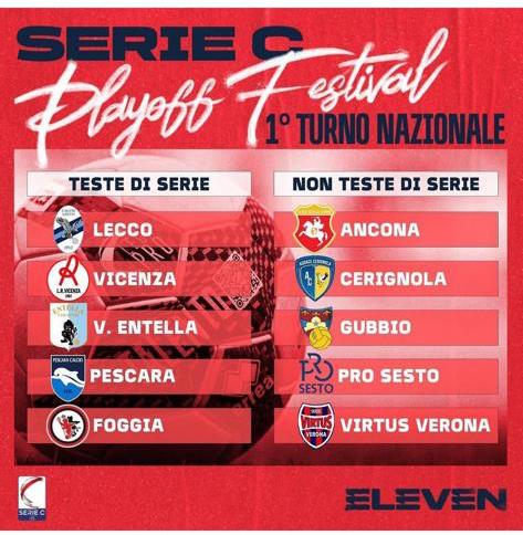 Play off serie C: domani (ore 10) si conoscerà l’avversario del Lane