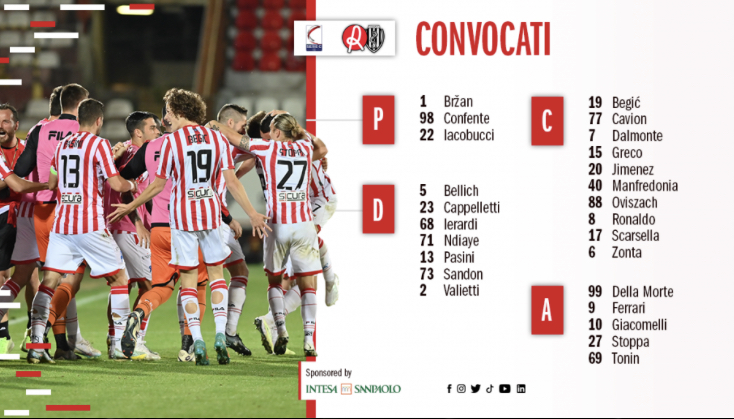 Verso L.R Vicenza – Cesena: i convocati di mister Thomassen