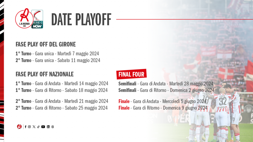 L’aggiornamento delle date Playoff