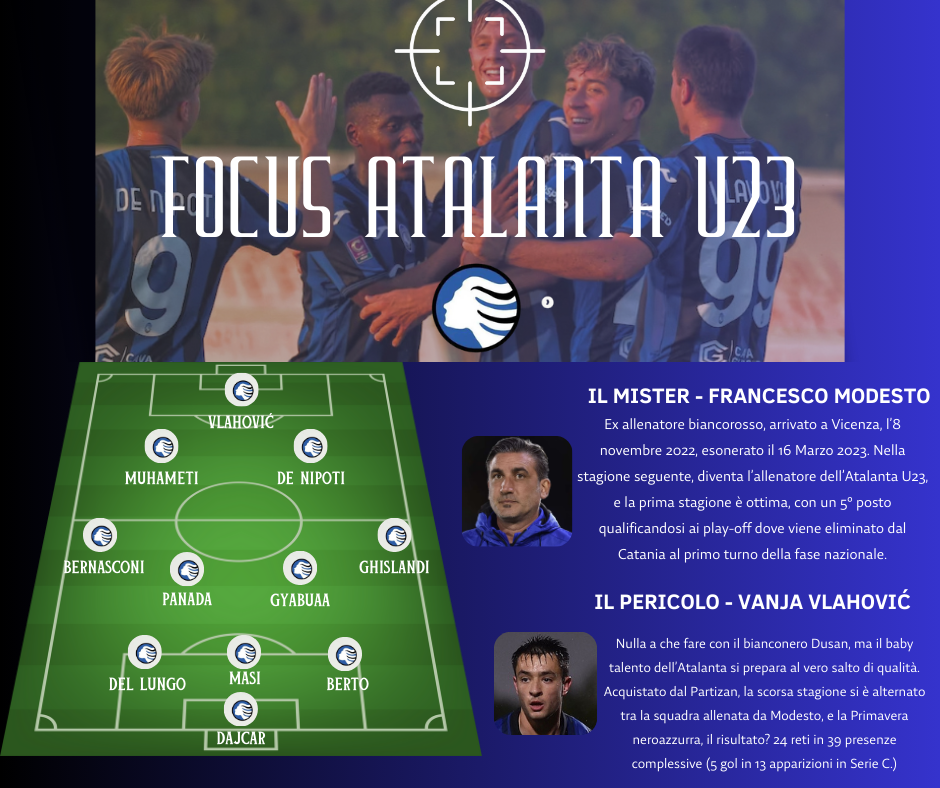 Atalanta U23 – L.R. Vicenza: Conosciamo meglio i neroazzurri