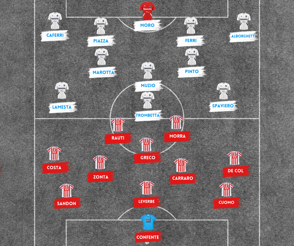 L.R. Vicenza-Giana Erminio: le probabili formazioni