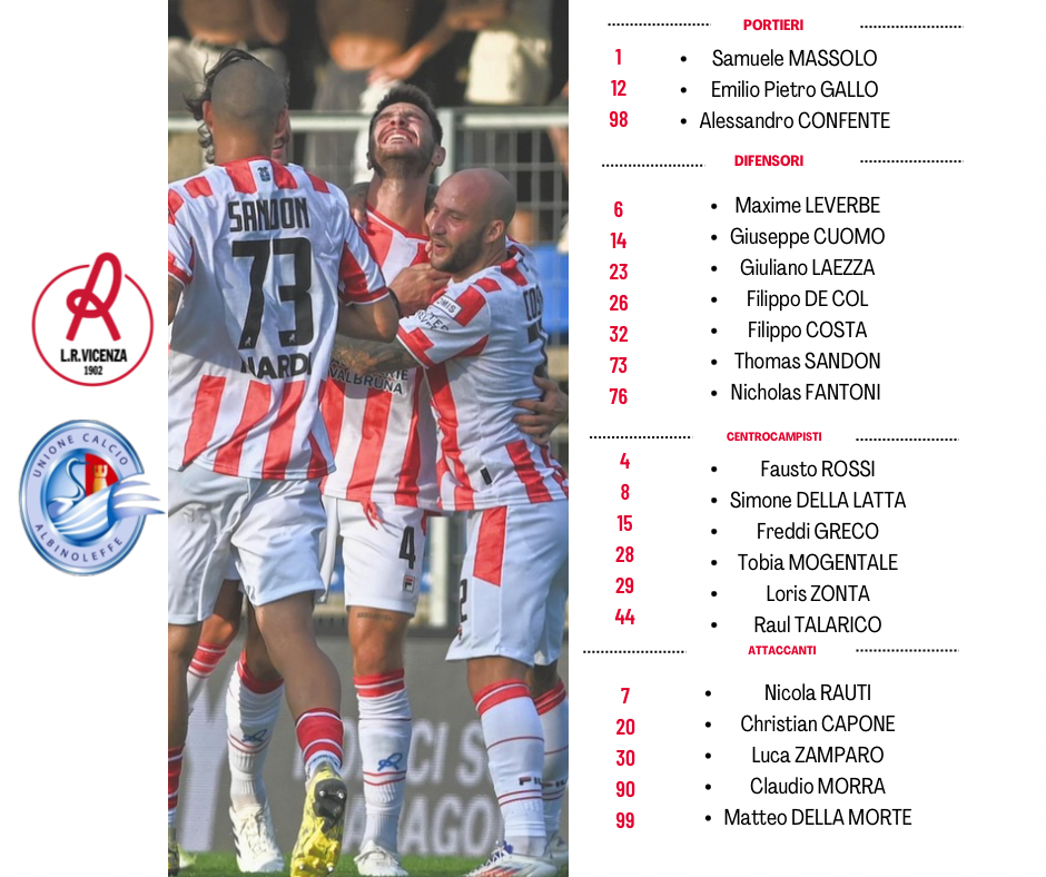 Albinoleffe-L.R.Vicenza i convocati biancorossi