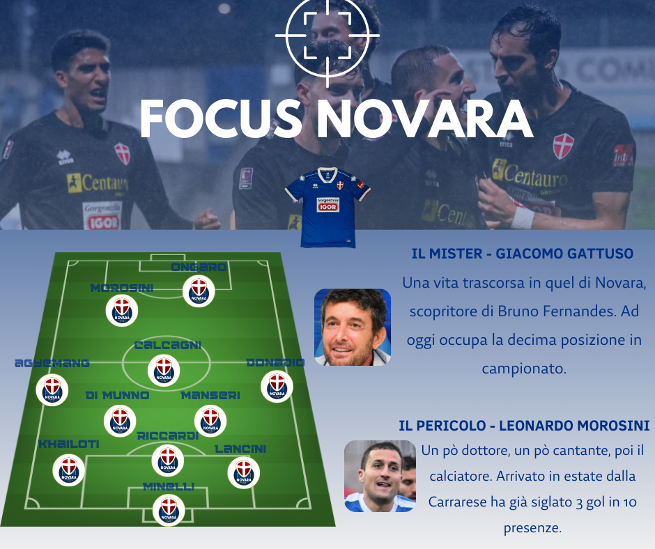 Novara-L.R. Vicenza alla scoperta degli Azzurri