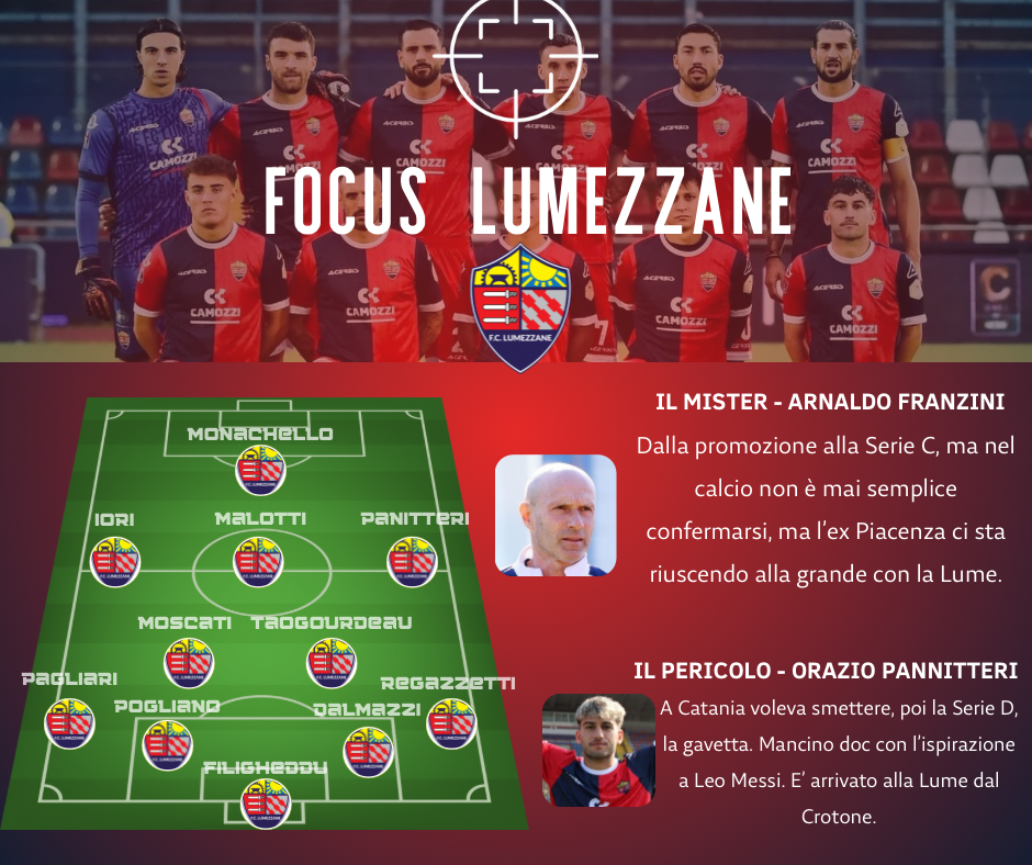 L.R. Vicenza-Lumezzane: il focus sul “Lume”