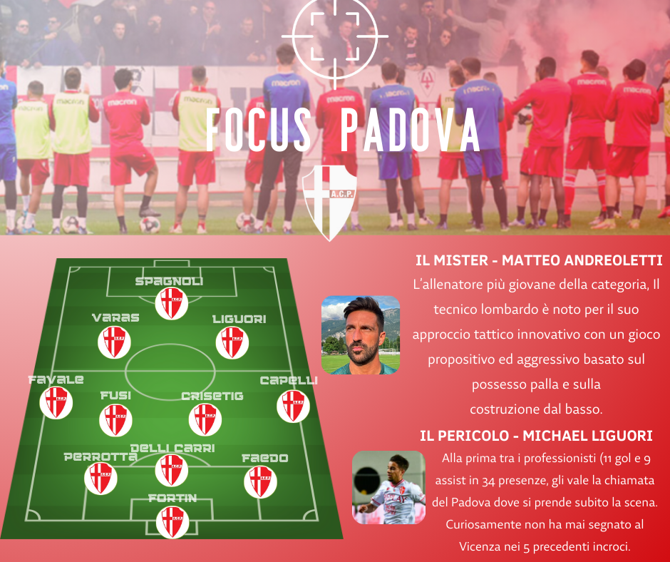 Padova-L.R Vicenza: il focus sui biancoscudati