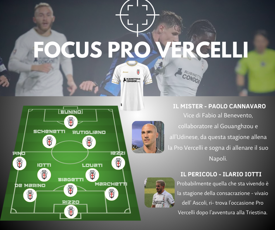 L.R. Vicenza-Pro Vercelli conosciamo meglio i bianconeri