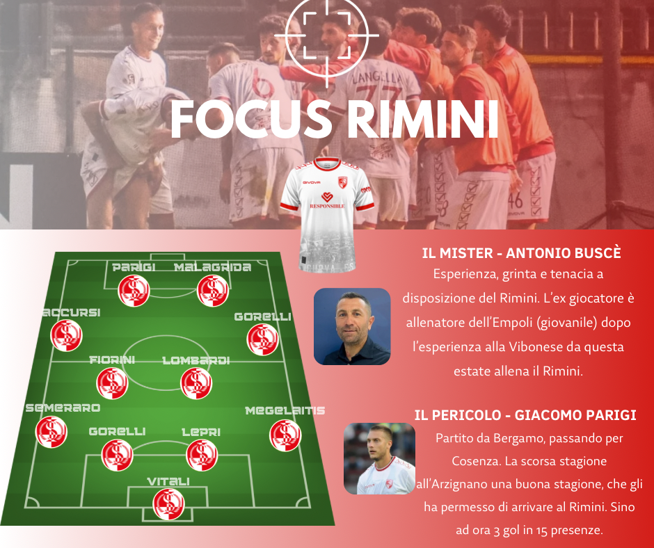 Coppa Italia di serie C: L.R. Vicenza-Rimini: il focus sugli avversari