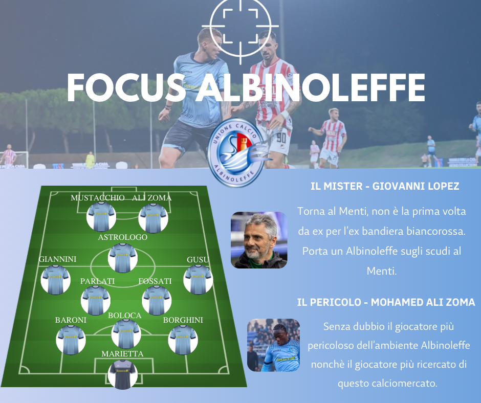 L.R. Vicenza-Albinoleffe il focus sui blucelesti