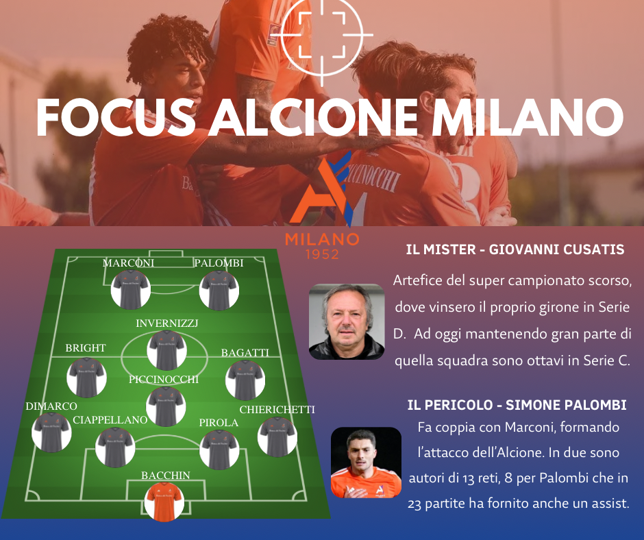 L.R. Vicenza-Alcione Milano il focus sugli “orange”