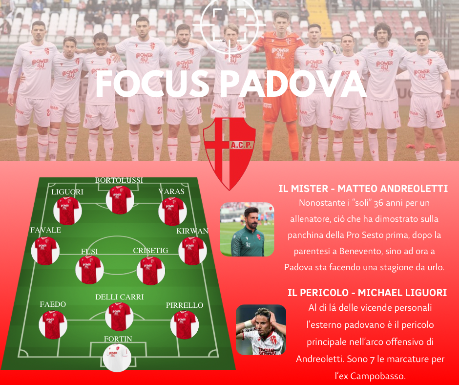 L.R. Vicenza – Padova: il focus sui biancoscudati