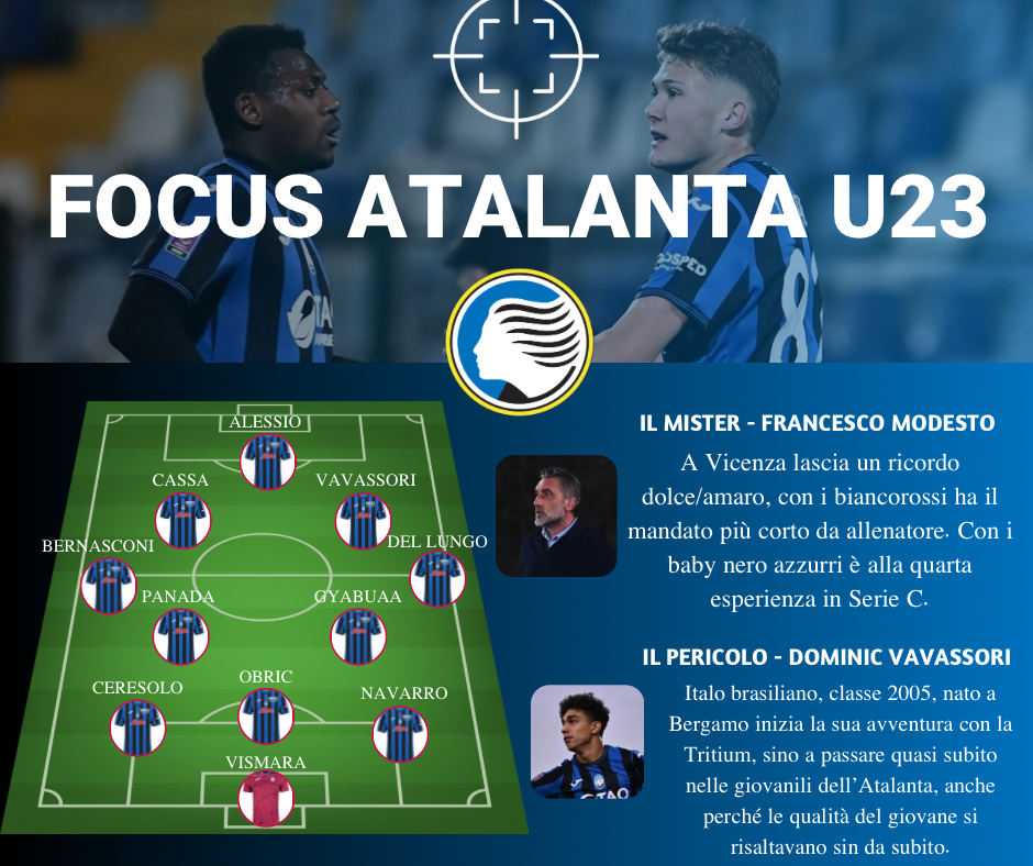 Atalanta U23 – L.R Vicenza il focus sui baby Bergamaschi